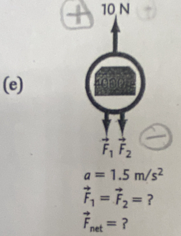 10, N
(e)
vector F_1=vector F_2= ?
vector F_net= ?