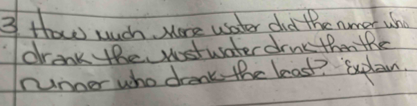 How wuch More water did the nomer wh 
drank the wost water drnk then the 
runner who drenk the least? Splan