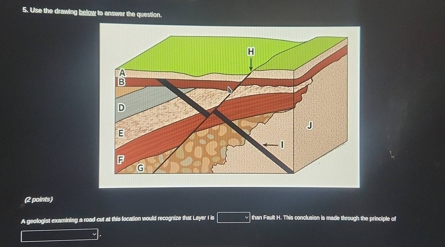 Use the drawing below to answer the question. 
(2 points) 
A geologist examining a road cut at this location would recognize that Layer I is than Fault H. This conclusion is made through the principle of