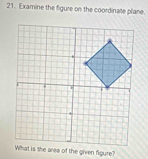 Examine the figure on the coordinate plane.