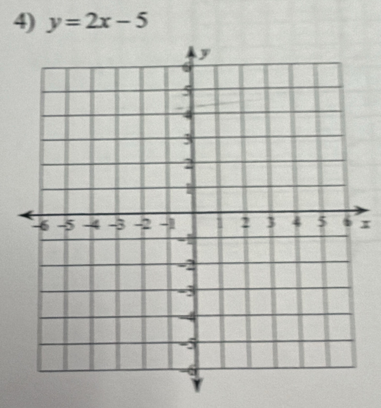 y=2x-5
I