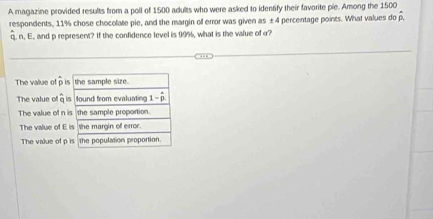 A magazine provided results from a poll of 1500 adults who were asked to identify their favorite pie. Among the 1500
respondents, 11% chose chocolate pie, and the margin of error was given as ±4 percentage points. What values do hat p,
q. n. E, and p represent? If the confidence level is 99%, what is the value of α?
The value of hat p i
The value of widehat q i
The value of n
The value of E
The value of p