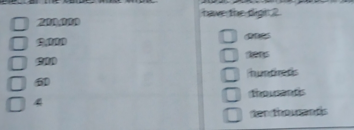 have the dign 2
2(00,000
( s
tens
hunteds
thousants
4
ten thousands