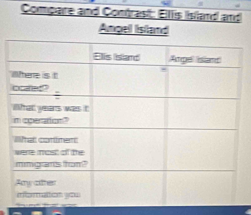 Compare and Contrast: Elis Islard and 
Angel Island