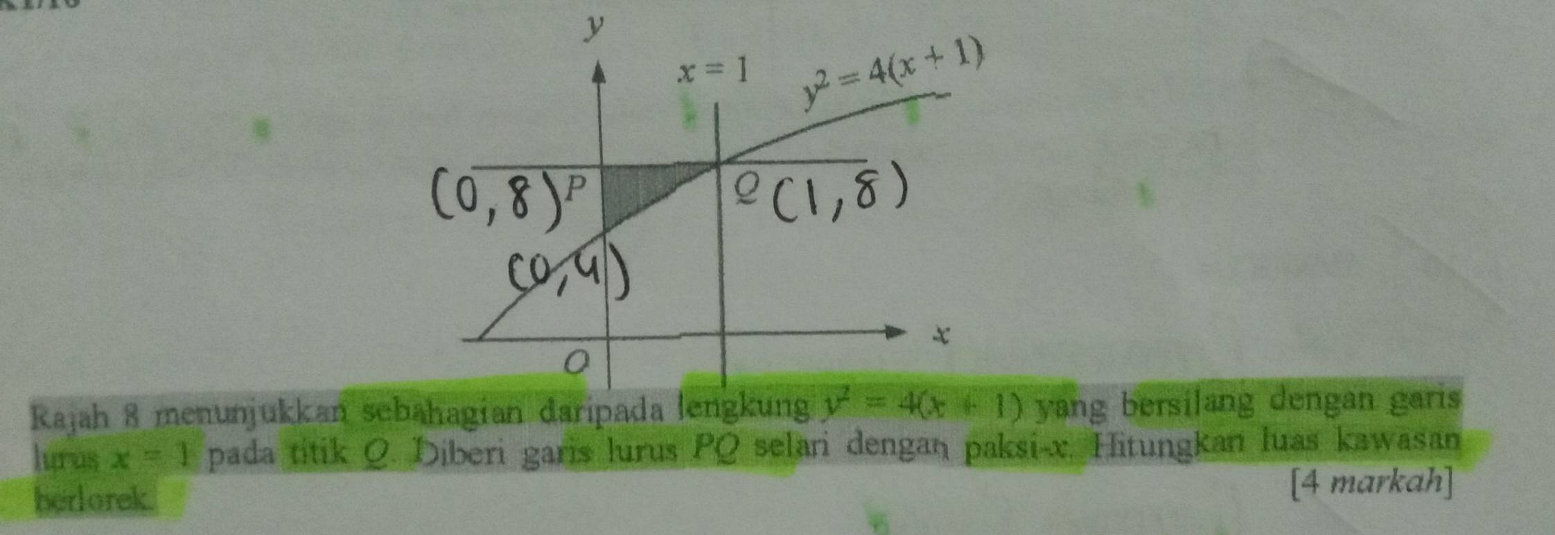 Kajah 8 menunjukkan sebahagian daripada lengkungyang bersilang dengan garis
lurus x=1 pada titik Q. Diberi garis lurus PQ selari dengan paksi-x. Hitungkan luas kawasan
berlorek. [4 markah]