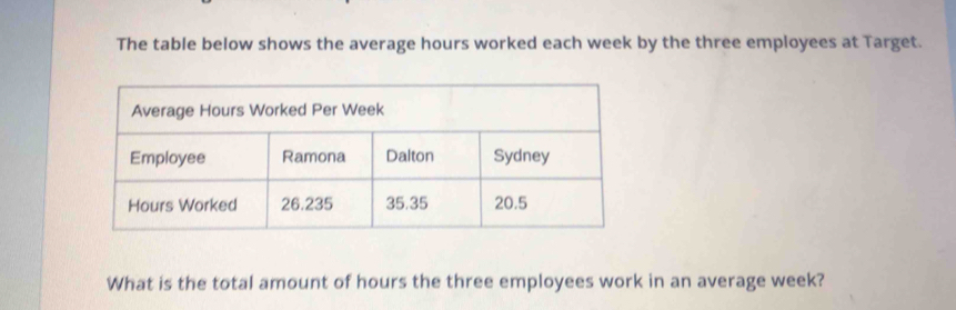 Solved: The table below shows the average hours worked each week by the ...