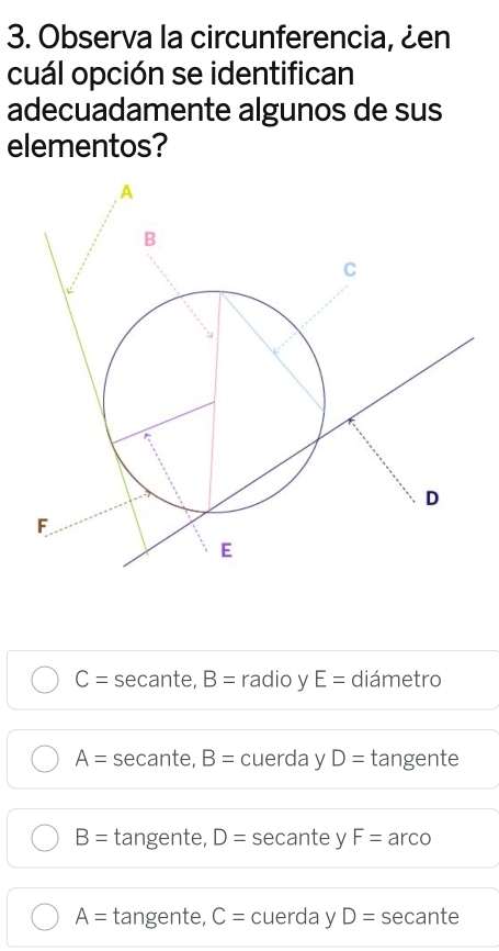 Observa la circunferencia, ¿en
cuál opción se identifican
adecuadamente algunos de sus
elementos?
C= secante, B= radio y E= diámetro
A= secante, B= cuerda y D= tangente
B= tangente, D= secante y F= arco
A= tangente, C= cuerda y D= secante