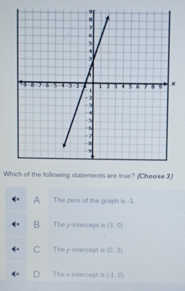 Wich of the following statements are true? (Choose 3)
A The zero of the graph is -1
B The y-intercept is (3,0).
C The y-intercept is (0,3).
The x-intercept is (-1,0).