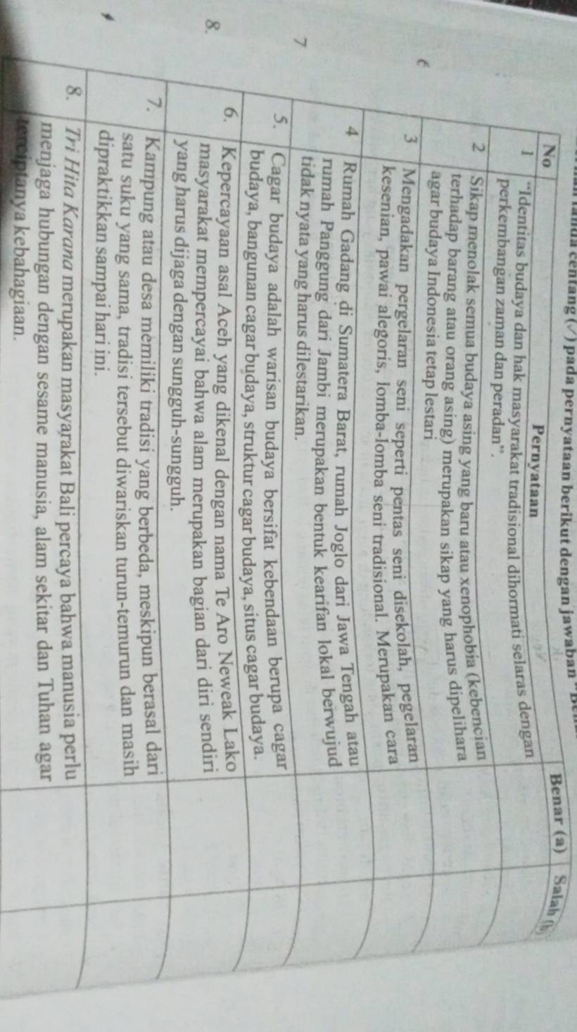 landa centang (√) pada pernyataan berikut dengan jawaban 'Be 
No 
Benar (a) Salah( 
8 
terciptanya kebahagiaan.