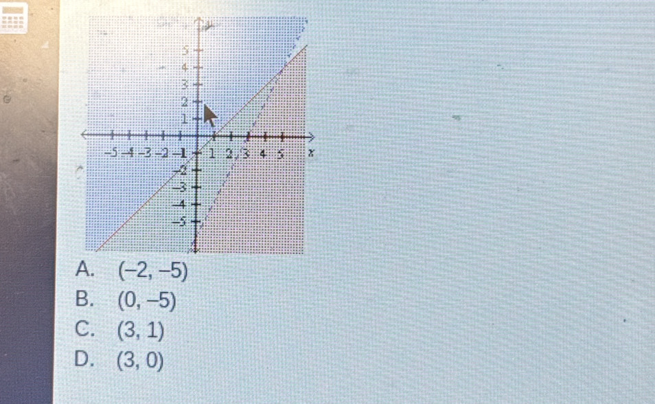 B. (0,-5)
C. (3,1)
D. (3,0)