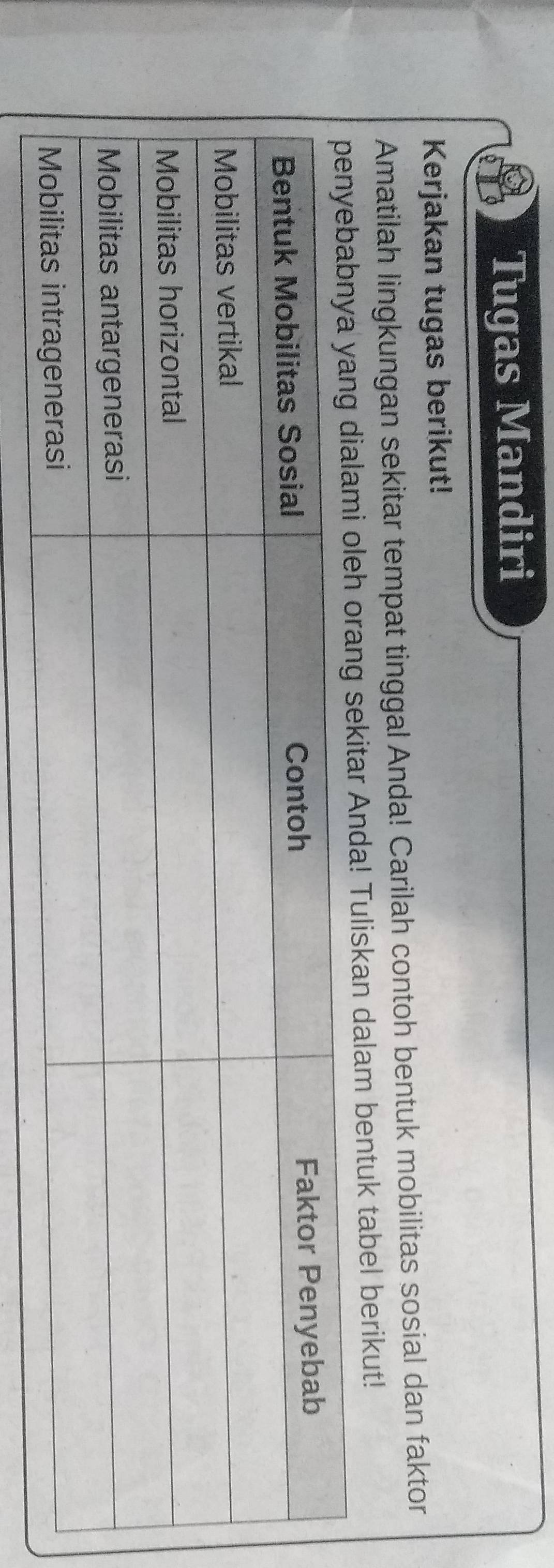 Tugas Mandiri 
Kerjakan tugas berikut! 
Amatilah lingkungan sekitar tempat tinggal Anda! Carilah contoh bentuk mobilitas sosial dan faktor 
eh orang sekitar Anda! Tuliskan dalam bentuk tabel berikut!