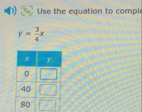 Use the equation to comple
y= 3/4 x