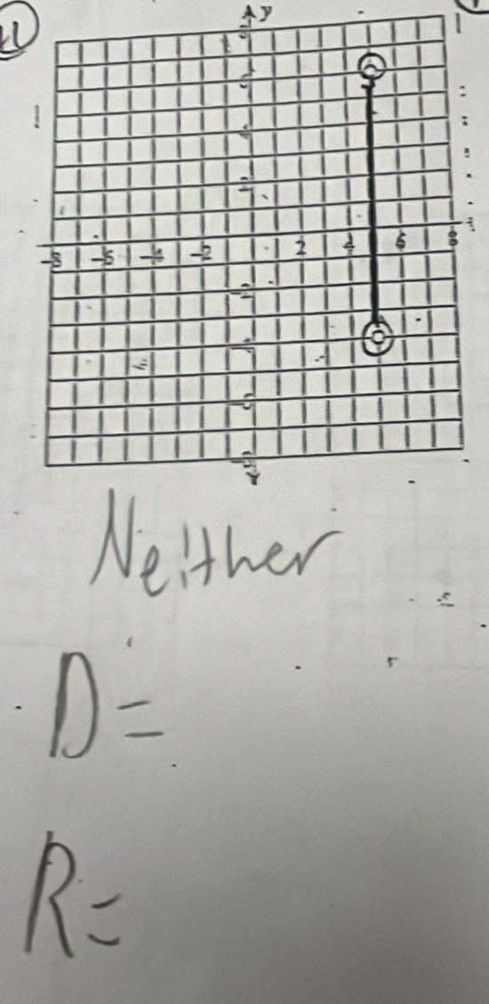 Ll
Neither
D=
R=