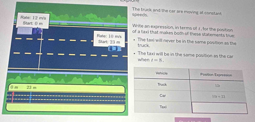 prore
ruck and the car are moving at constant
speeds.
an expression, in terms of 1, for the position
taxi that makes both of these statements true:
e taxi will never be in the same position as the
uck.
e taxi will be in the same position as the car
hen t=8.