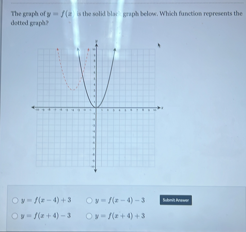 The graph of y=f(x) is the solid black graph below. Which function represents the
dotted graph?
y=f(x-4)+3 y=f(x-4)-3 Submit Answer
y=f(x+4)-3 y=f(x+4)+3