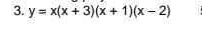 y=x(x+3)(x+1)(x-2)