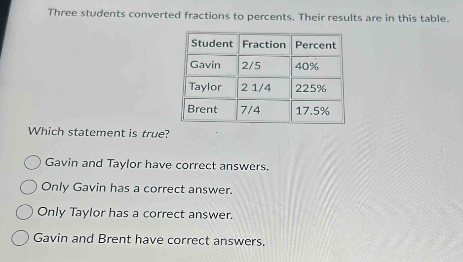 Solved: Three students converted fractions to percents. Their results ...