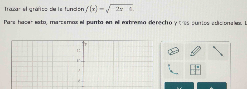 Trazar el gráfico de la función f(x)=sqrt(-2x-4). 
Para hacer esto, marcamos el punto en el extremo derecho y tres puntos adicionales. L