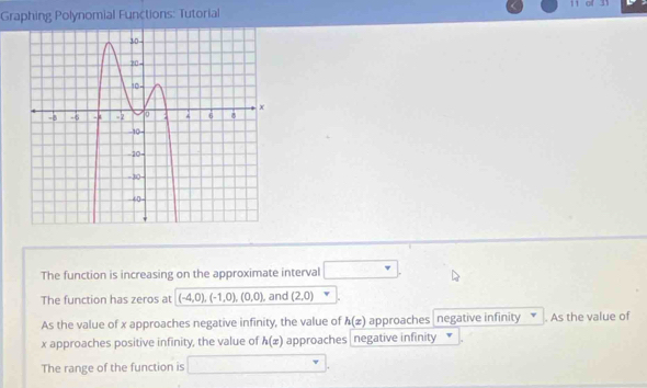 Graphing Polynomial Functions: Tutorial 11 of 31 
The function is increasing on the approximate interval □ 
The function has zeros at (-4,0), (-1,0),(0,0) , and (2,0)
As the value of x approaches negative infinity, the value of h(x) approaches negative infinity . As the value of
x approaches positive infinity, the value of h(x) approaches negative infinity 
The range of the function is □.