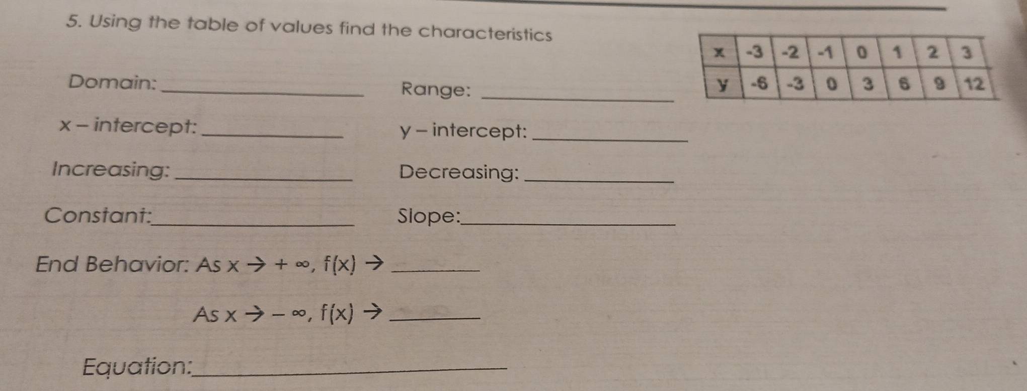 Using the table of values find the characteristics
Domain:_ Range:_
x - intercept: _ y - intercept:_
Increasing: _Decreasing:_
Constant:_ lope:_
End Behavior: Asxto +∈fty , f(x)to _
Asxto -∈fty , f(x)to _
Equation:_