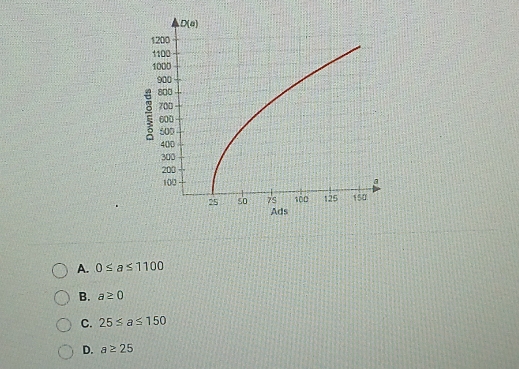 A. 0≤ a≤ 1100
B. a≥ 0
C. 25≤ a≤ 150
D. a≥ 25