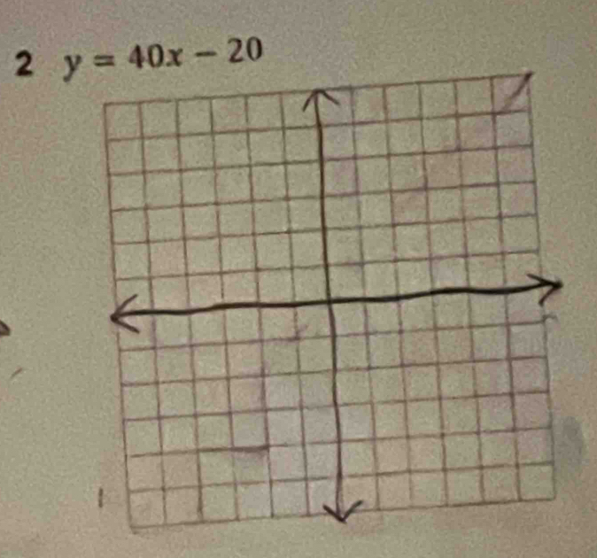 2 y=40x-20