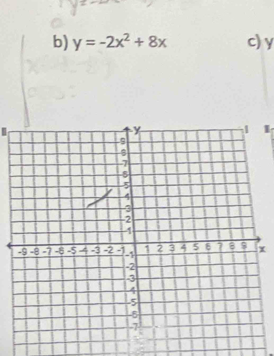 y=-2x^2+8x c) y
x