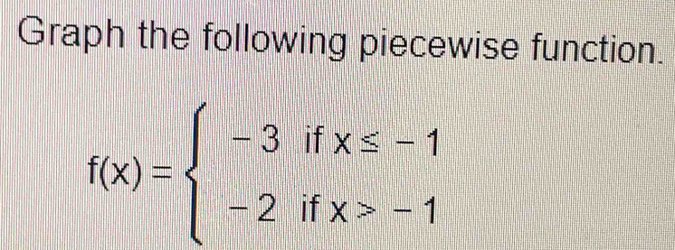 Graph the following piecewise function.
f(x)=beginarrayl -3ifx≤ -1 -2ifx>-1endarray.