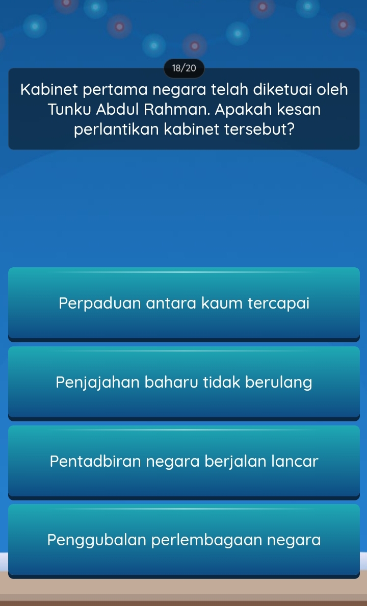 18/20
Kabinet pertama negara telah diketuai oleh
Tunku Abdul Rahman. Apakah kesan
perlantikan kabinet tersebut?
Perpaduan antara kaum tercapai
Penjajahan baharu tidak berulang
Pentadbiran negara berjalan lancar
Penggubalan perlembagaan negara