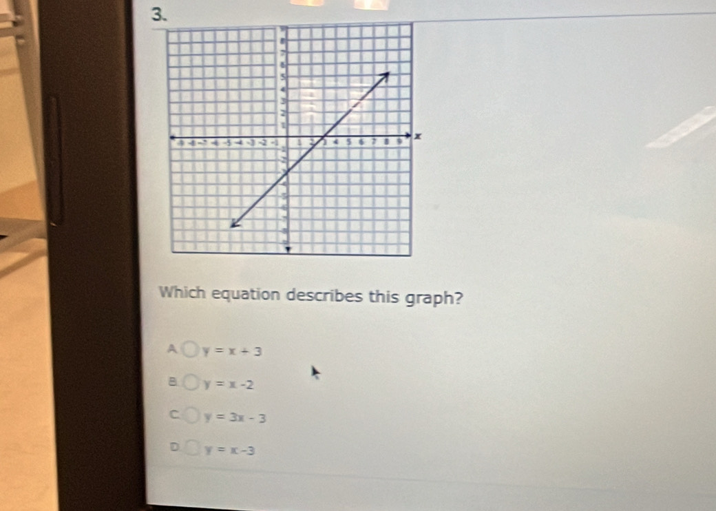 Which equation describes this graph?
A y=x+3
y=x-2
C y=3x-3
y=x-3