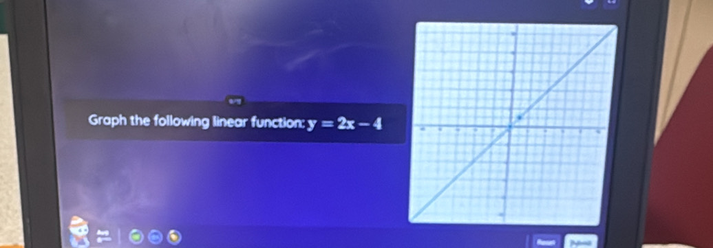 Graph the following linear function: y=2x-4