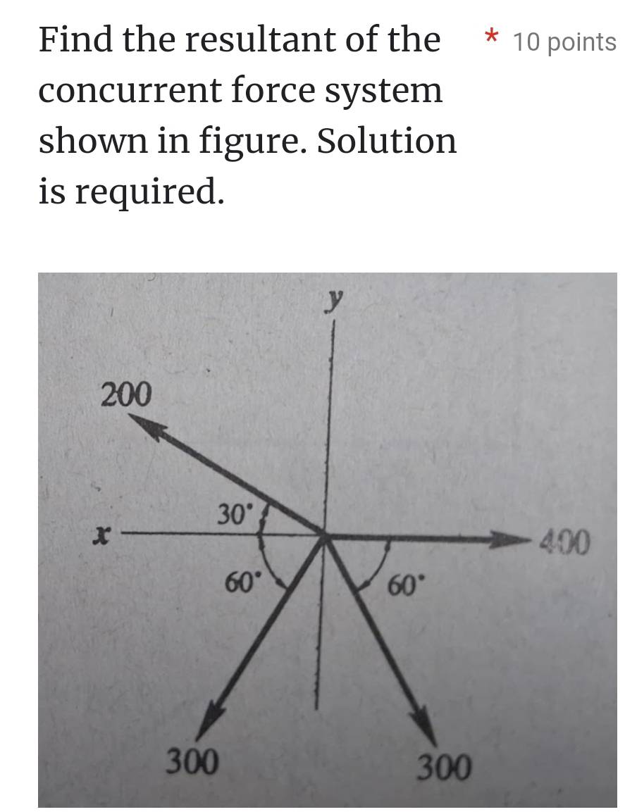 Find the resultant of the * 10 points
concurrent force system
shown in figure. Solution
is required.