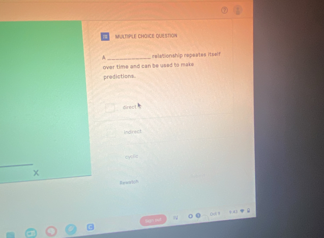 relationship repeates itself
over time and can be used to make
predictions.
direct
indirect
cyclic
x
Rewatch
Sign out Oct 9