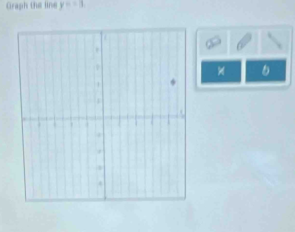 Graph the line y==||.