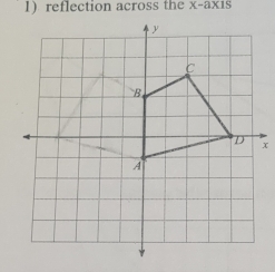 reflection across the X-aX1S