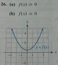 f(x)≥ 0
(b) f(x)≤ 0
x
-2