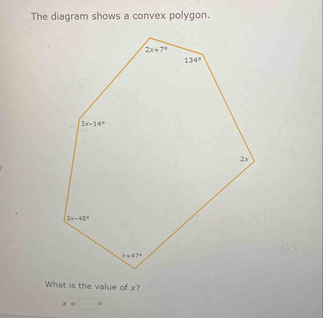 The diagram shows a convex polygon.
What is the value of x?
x=□°