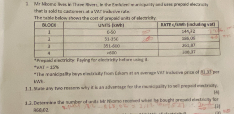 Mr Nkomo lives in Three Rivers, in the Emfuleni municipality and uses prepaid electricity 
that is sold to customers at a VAT inclusive rate. 
The table below shows the cost of prepaid units of electricity. 
*Prepaid electricity: Paying for electricity before using it.
^*VAT=15%
*The municipality buys electricity from Eskom at an average VAT inclusive price of R1,33 per
kWh. 
1.1. State any two reasons why it is an advantage for the municipality to sell prepaid electricity. 
(4) 
1.2. Determine the number of units Mr Nkomo received when he bought prepaid electricity for 
(3)
R68,02.