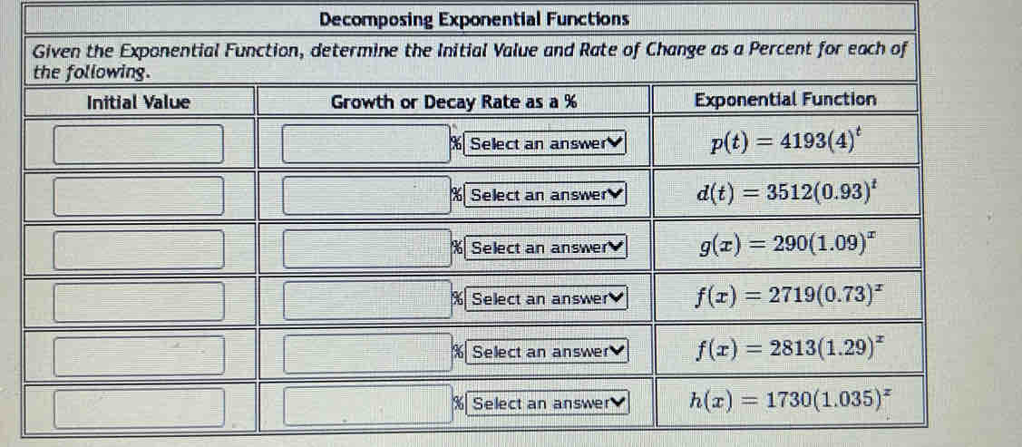 Decomposing Exponential Functions