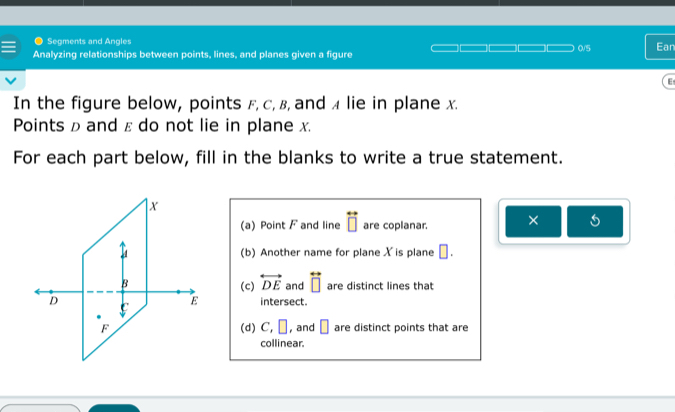 Segments and Angles 0/5 Ean
Analyzing relationships between points, lines, and planes given a figure
E
In the figure below, points F, c, β, and A lie in plane x.
Points ρ and ε do not lie in plane x
For each part below, fill in the blanks to write a true statement.
×
(a) Point F and line overleftrightarrow □  are coplanar.
(b) Another name for plane X is plane □.
(c) overleftrightarrow DE
and overleftrightarrow □  are distinct lines that
intersect
(d) C, □ , and □ are distinct points that are
collinear.