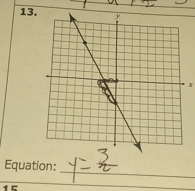 x
Equation:_ 
1 5