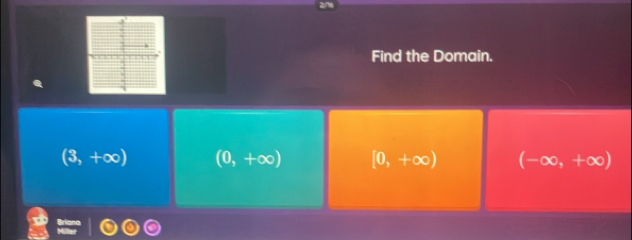 Find the Domain.
(3,+∈fty ) (0,+∈fty ) [0,+∈fty ) (-∈fty ,+∈fty )