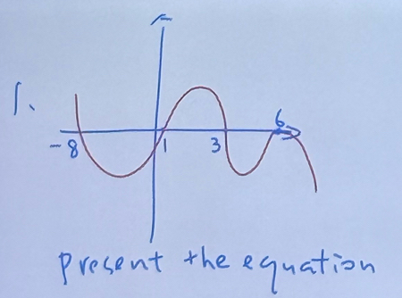 Present the equation