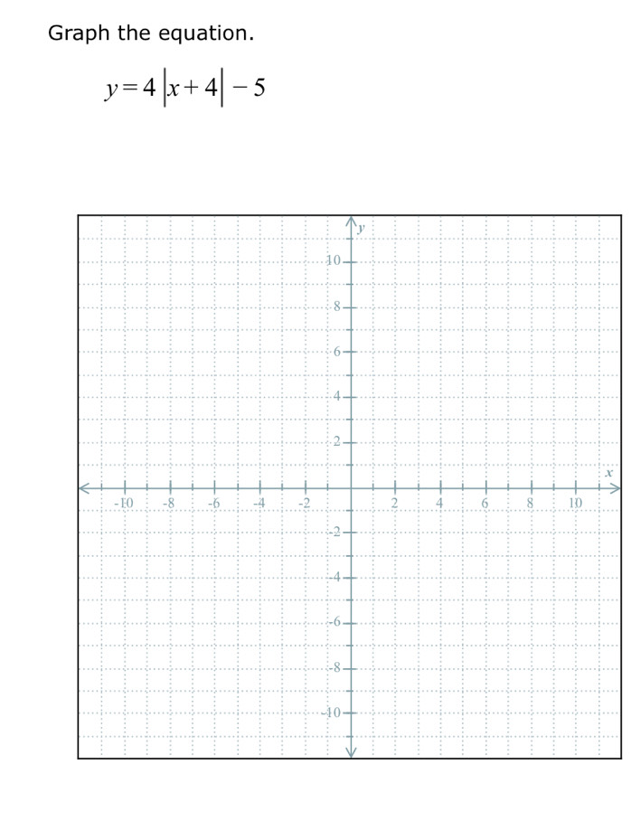 Graph the equation.
y=4|x+4|-5
x