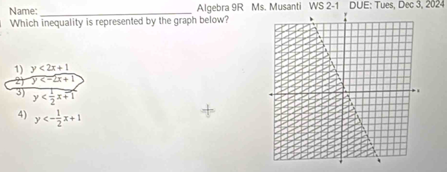 Name: _Algebra 9R Ms. Musanti WS 2-1 DUE: Tues, Dec 3, 2024
Which inequality is represented by the graph below?
1) y<2x+1
2) y
3) y
4) y<- 1/2 x+1