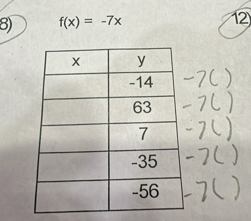 f(x)=-7x
12