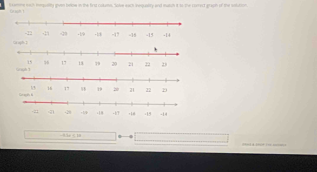 Examine each inequality given below in the first column. Solve each inequality and match it to the correct graph of the solution. 
Graph 1 
_
-0.5x≤ 10
x
_ 
DRAG & DROP TISE ARDWEI