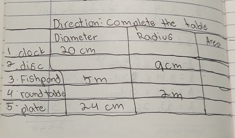 Direction: complete the table 
Diameter Radius 
Area 
1. clock 20cm
a disc acm 
3. Fisheond 5m
4 round talde am 
5 plate zu cm