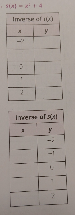 s(x)=x^2+4