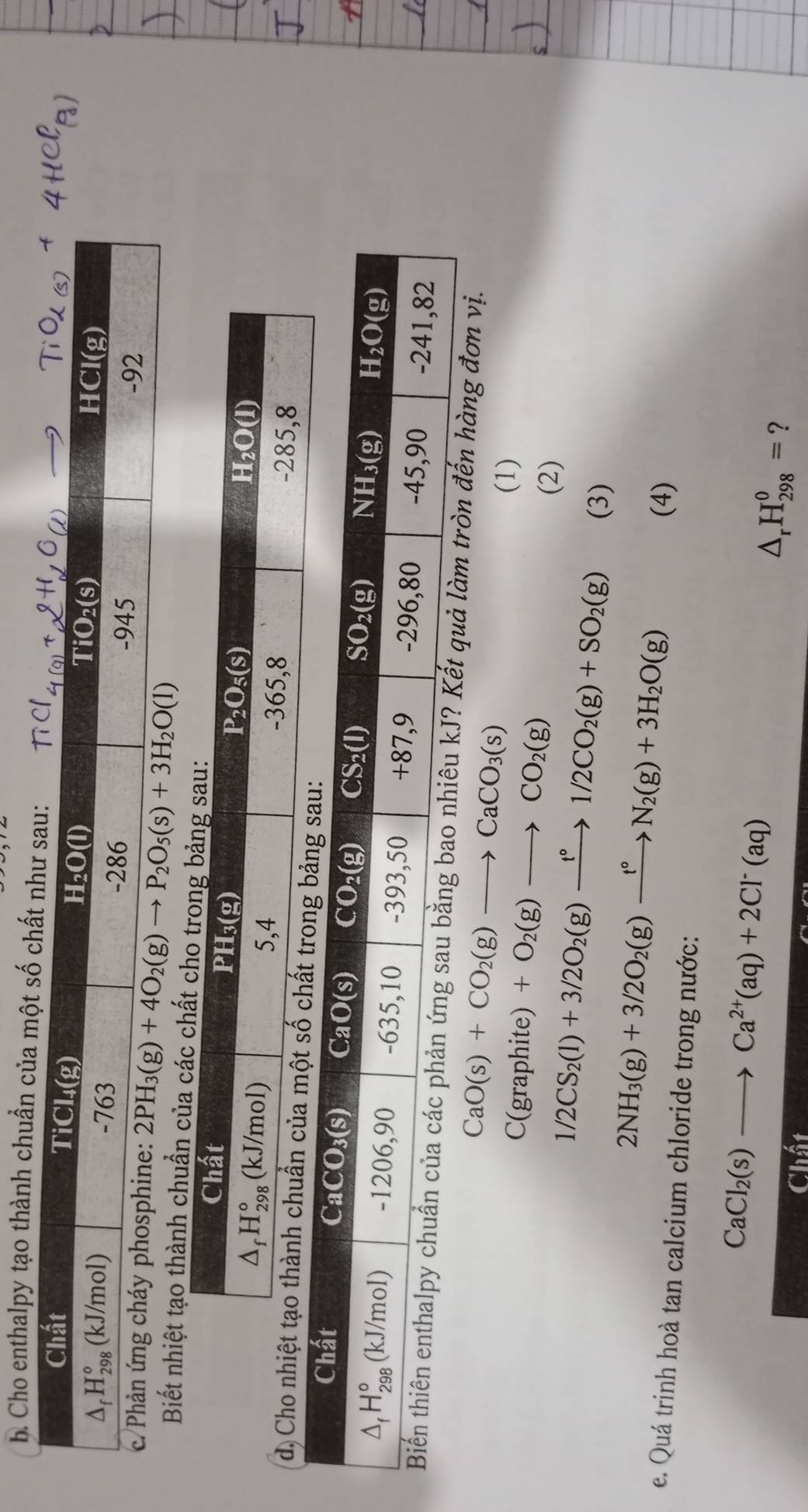 Cho enthalpy tạo thành chuẩn của một số chất như
Biết nhiệt tạo thành chuẩn của các 
làm tròn đến hàng đơn vị.
CaO(s)+CO_2(g)to CaCO_3(s)
C(graphite)+O_2(g)to CO_2(g)
(1)
(2)
1/2CS_2(l)+3/2O_2(g)xrightarrow t°1/2CO_2(g)+SO_2(g) (3)
2NH_3(g)+3/2O_2(g)xrightarrow t°N_2(g)+3H_2O(g)
(4)
e. Quá trinh hoà tan calcium chloride trong nước:
CaCl_2(s)to Ca^(2+)(aq)+2Cl^-(aq)
CH
△ _rH_(298)^0= ?